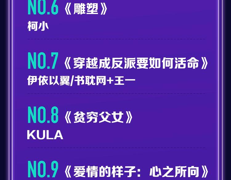 《全民打榜》排行榜升级！口碑榜上线！ 第17页