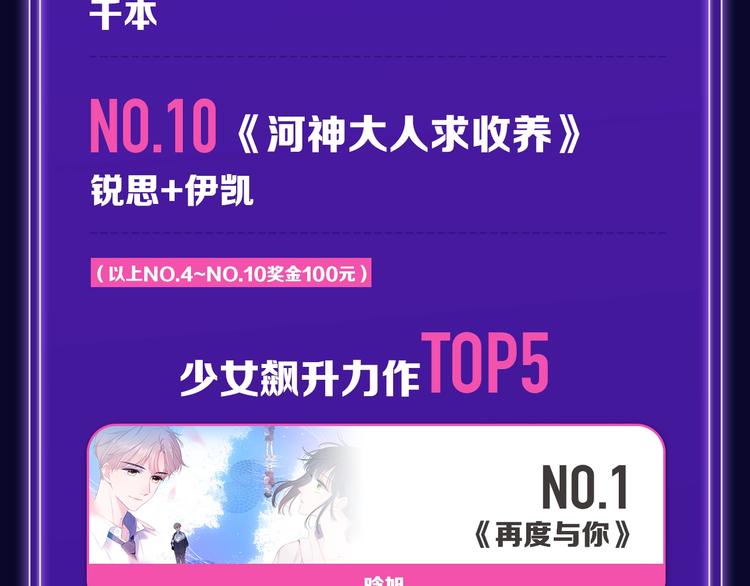 《全民打榜》排行榜升级！口碑榜上线！ 第31页