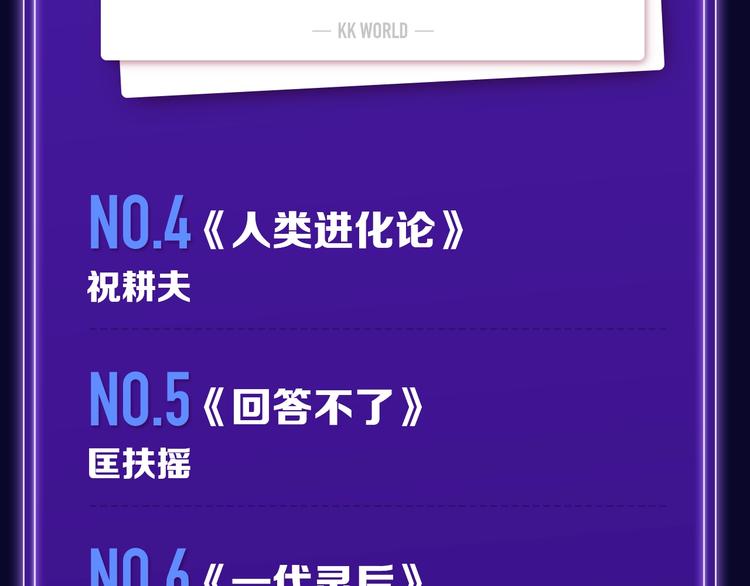 《全民打榜》排行榜升级！口碑榜上线！ 第9页