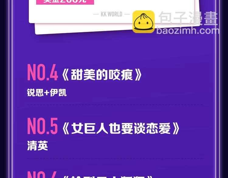 《全民打榜》《再度与你》荣登综合榜第一！ 第14页