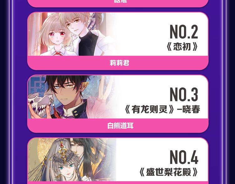 《全民打榜》《再度与你》荣登综合榜第一！ 第17页