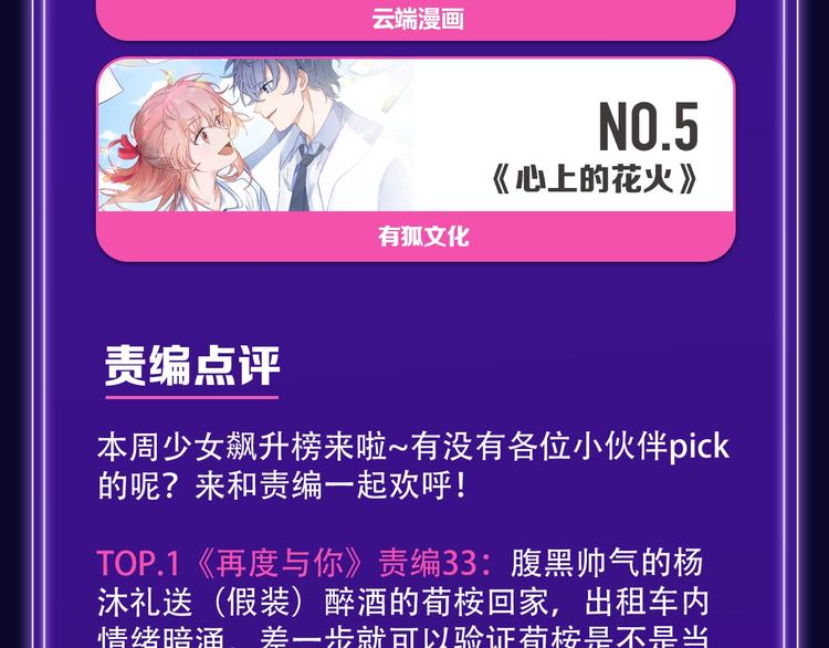 《全民打榜》《再度与你》荣登综合榜第一！ 第18页