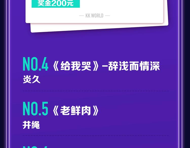 《全民打榜》《再度与你》荣登综合榜第一！ 第25页