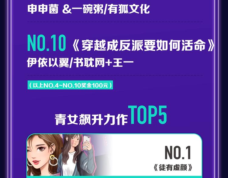 《全民打榜》《再度与你》荣登综合榜第一！ 第27页