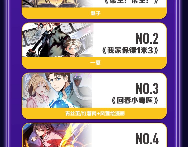 《全民打榜》《再度与你》荣登综合榜第一！ 第39页