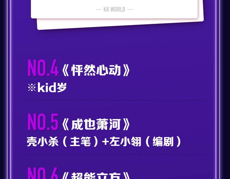 《全民打榜》《再度与你》荣登综合榜第一！ 第7页