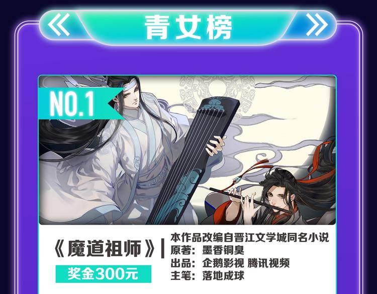 《全民打榜》《成也萧河》蝉联双榜冠军！ 第21页