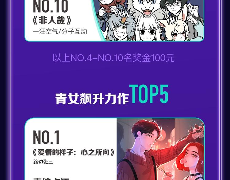 《全民打榜》《成也萧河》蝉联双榜冠军！ 第26页