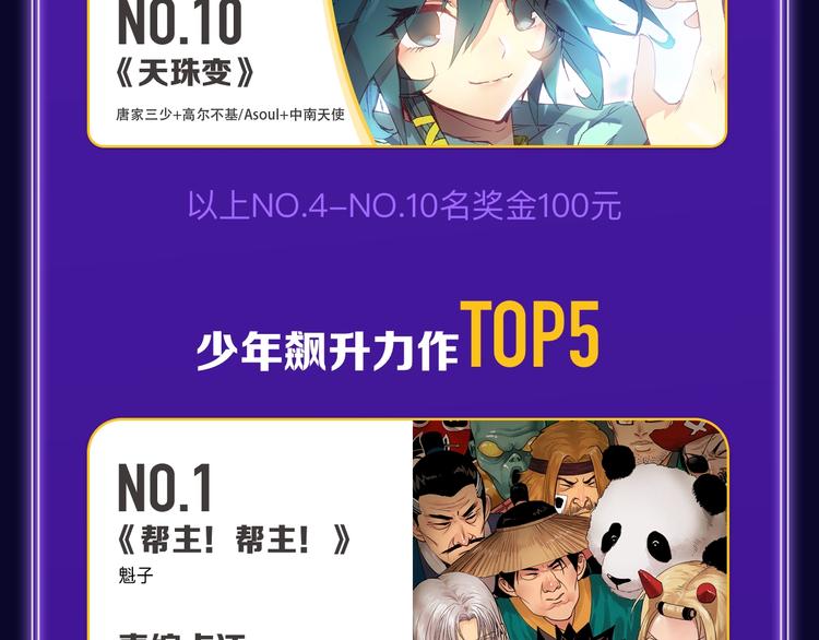 《全民打榜》《成也萧河》蝉联双榜冠军！ 第36页