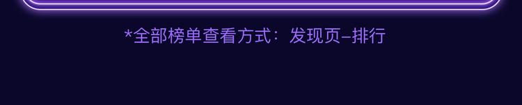 《全民打榜》《成也萧河》蝉联双榜冠军！ 第40页