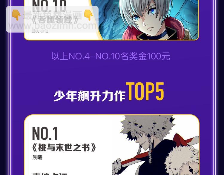 《全民打榜》《超能立方》喜提双冠军！ 第44页