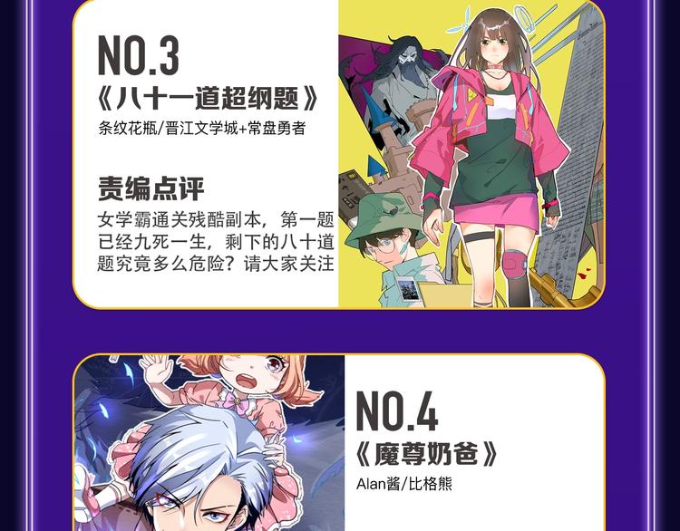 《全民打榜》《超能立方》喜提双冠军！ 第46页