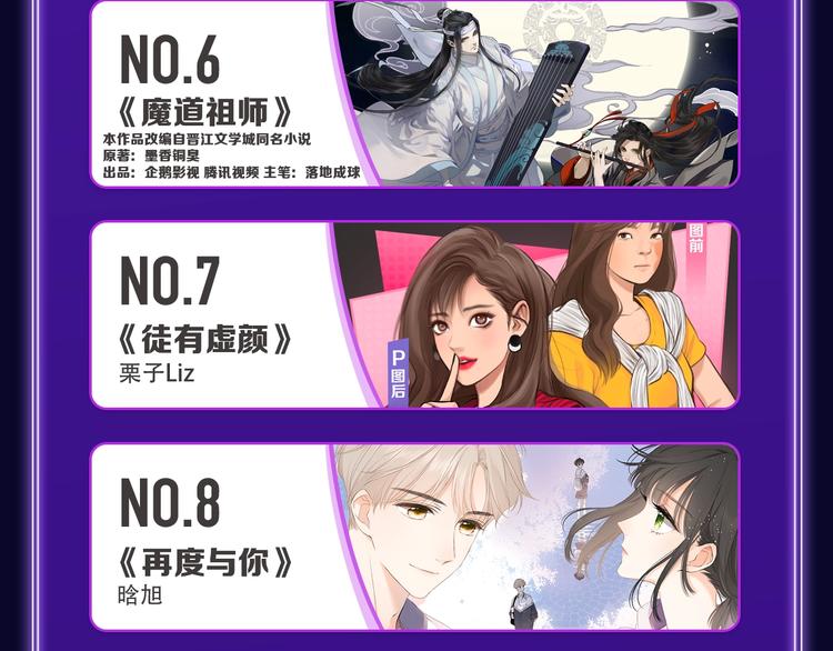 《全民打榜》《超能立方》喜提双冠军！ 第8页