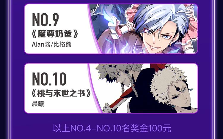 《全民打榜》《超能立方》喜提双冠军！ 第9页