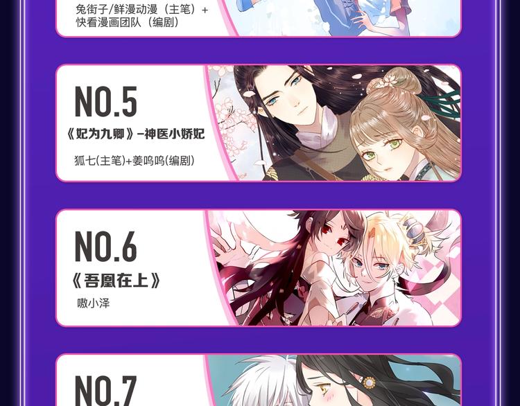 《全民打榜》《欺星客栈》综合榜+青女榜冠军 第14页