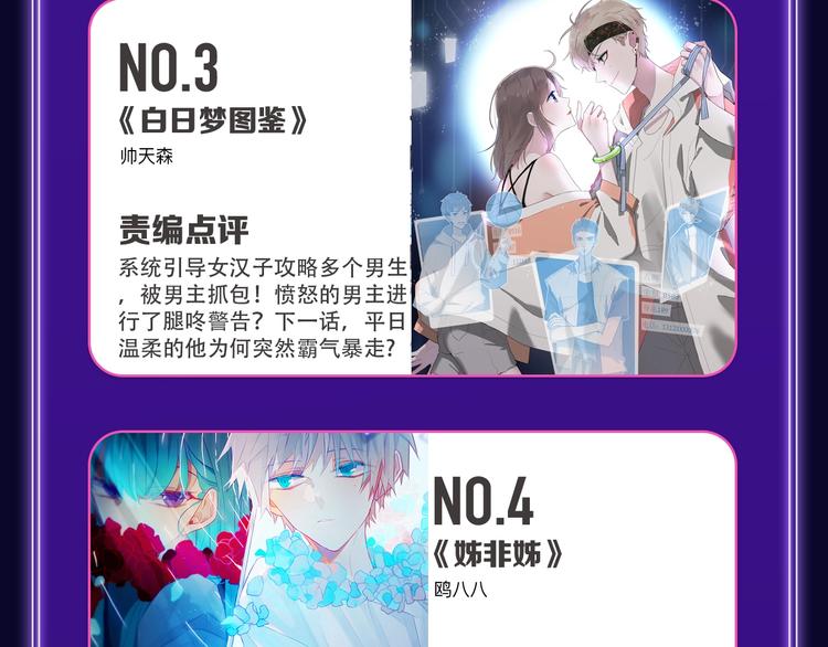 《全民打榜》《欺星客栈》综合榜+青女榜冠军 第18页