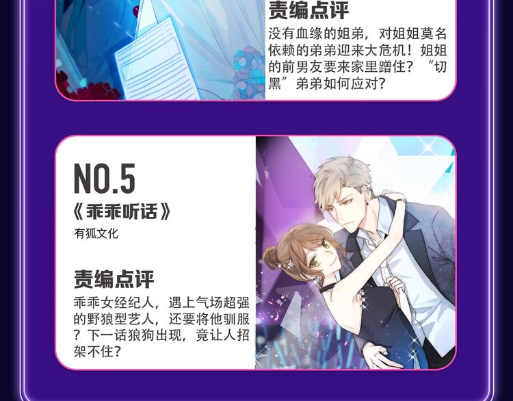 《全民打榜》《欺星客栈》综合榜+青女榜冠军 第19页