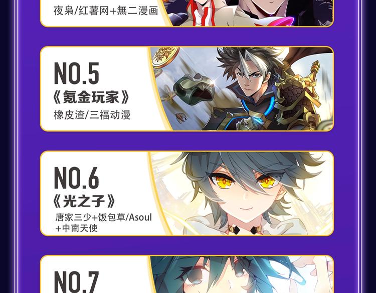 《全民打榜》《欺星客栈》综合榜+青女榜冠军 第34页