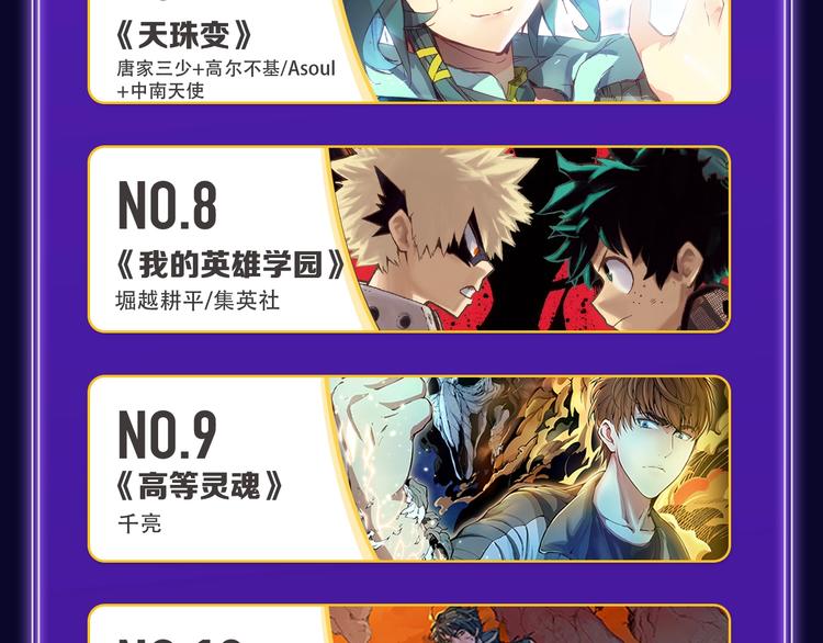 《全民打榜》《欺星客栈》综合榜+青女榜冠军 第35页