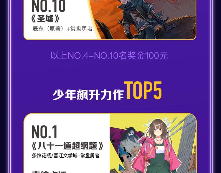 《全民打榜》《欺星客栈》综合榜+青女榜冠军 第36页