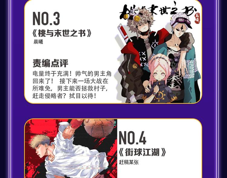 《全民打榜》《欺星客栈》综合榜+青女榜冠军 第38页
