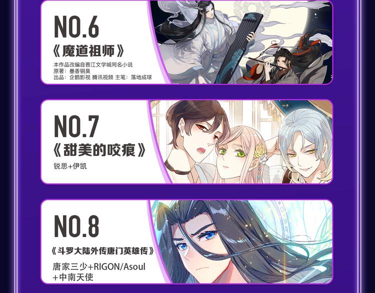 《全民打榜》《欺星客栈》综合榜+青女榜冠军 第8页