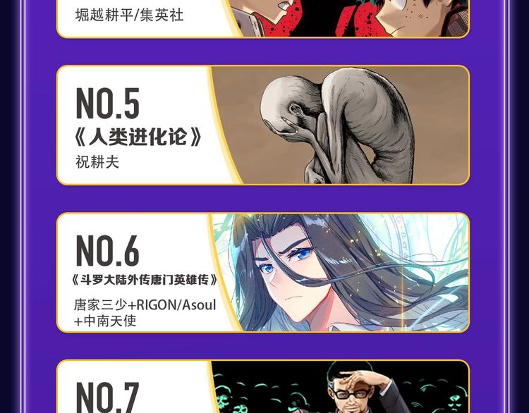《全民打榜》《成也萧河》综合榜第一！ 第34页