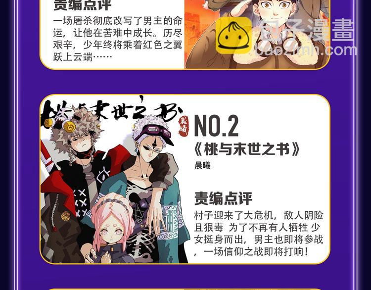 《全民打榜》《成也萧河》综合榜第一！ 第37页