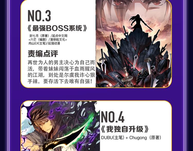 《全民打榜》《成也萧河》综合榜第一！ 第38页