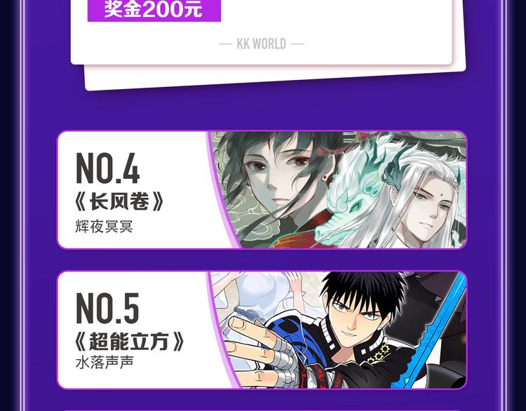 《全民打榜》《成也萧河》综合榜第一！ 第7页