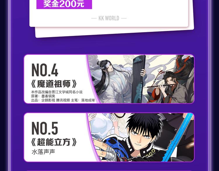 《全民打榜》《谷围南亭》综合、少年榜双第一 第7页