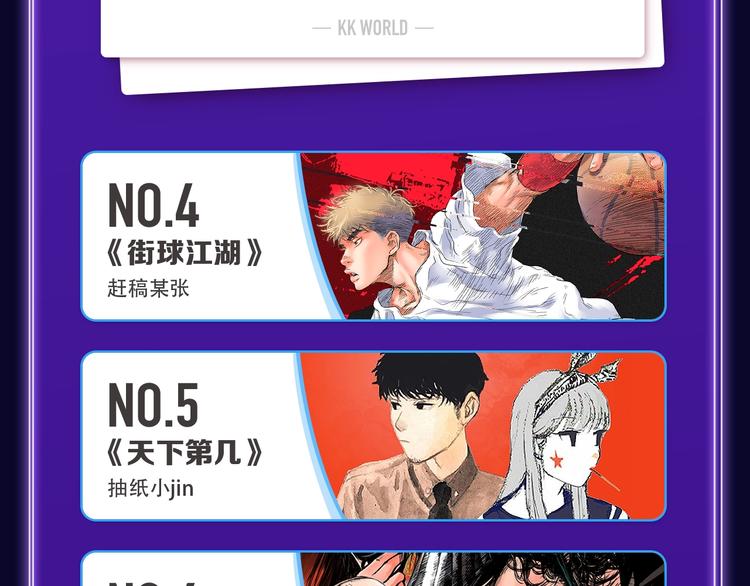 《全民打榜》《我的英雄学园》综合榜第一！ 第15页