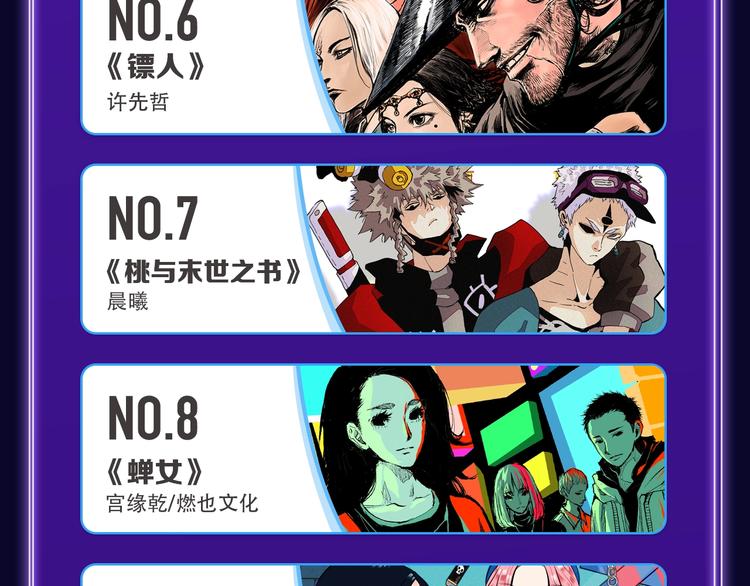 《全民打榜》《我的英雄学园》综合榜第一！ 第16页