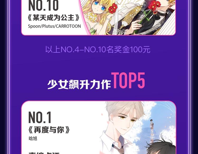 《全民打榜》《我的英雄学园》综合榜第一！ 第24页