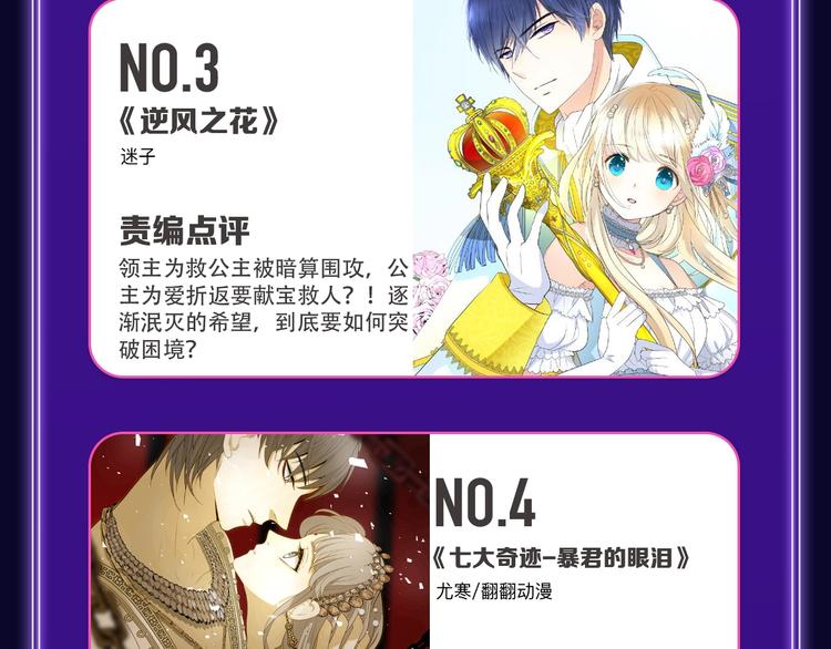 《全民打榜》《我的英雄学园》综合榜第一！ 第26页
