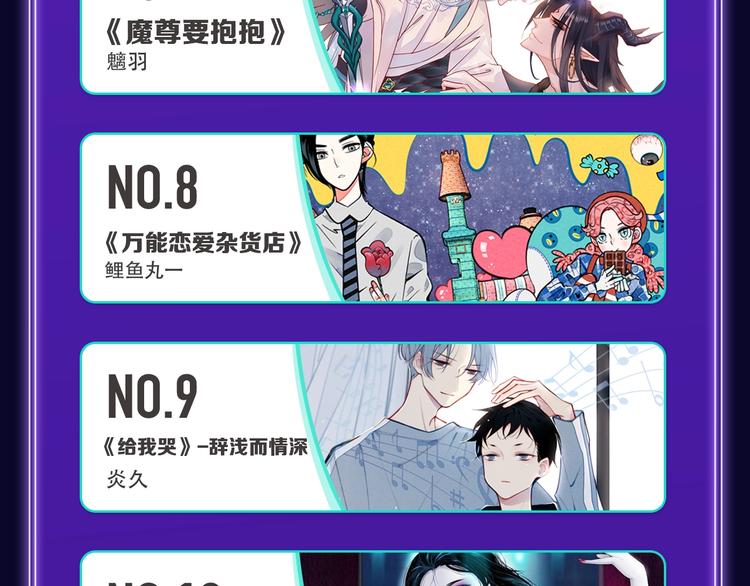 《全民打榜》《我的英雄学园》综合榜第一！ 第33页