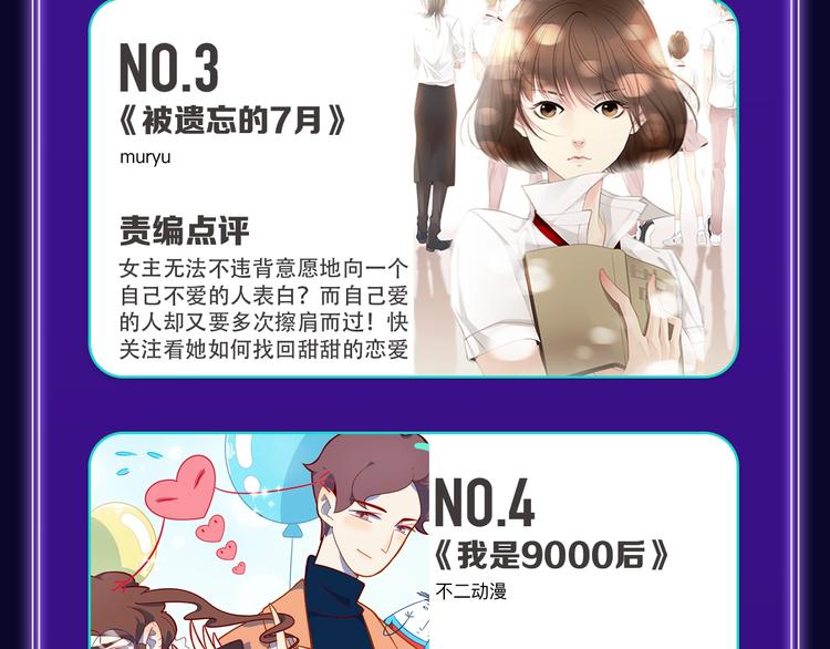 《全民打榜》《我的英雄学园》综合榜第一！ 第36页