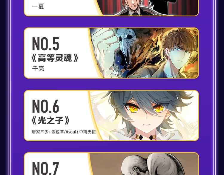 《全民打榜》《我的英雄学园》综合榜第一！ 第42页