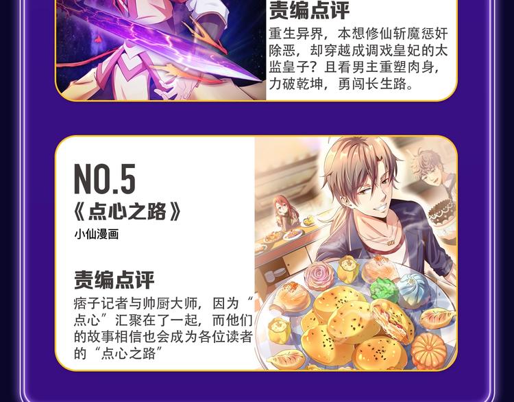 《全民打榜》《我的英雄学园》综合榜第一！ 第47页