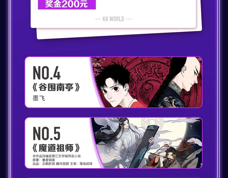 《全民打榜》《我的英雄学园》综合榜第一！ 第7页