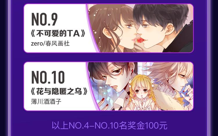 《全民打榜》《我的英雄学园》综合榜第一！ 第9页