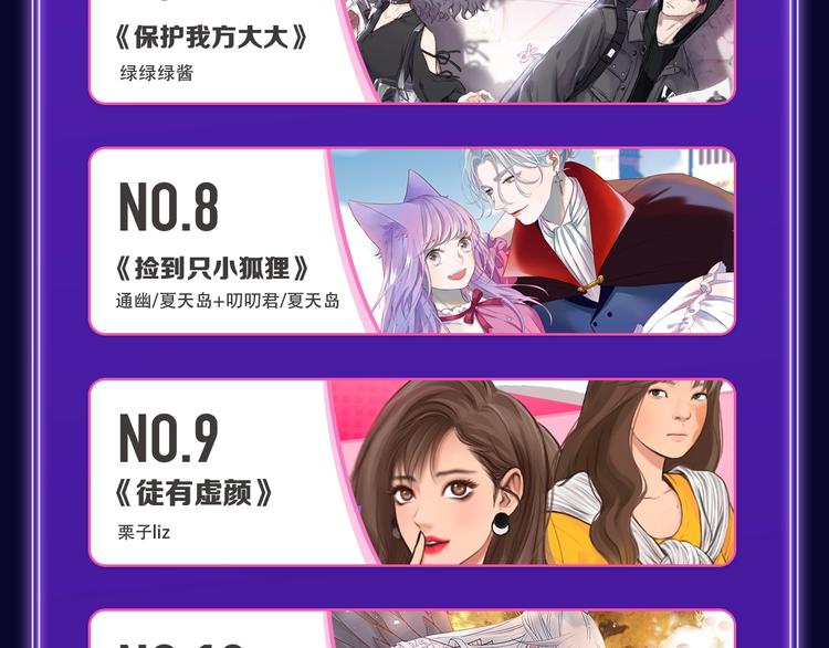 《全民打榜》《成也萧河》蝉联双榜冠军！ 第15页