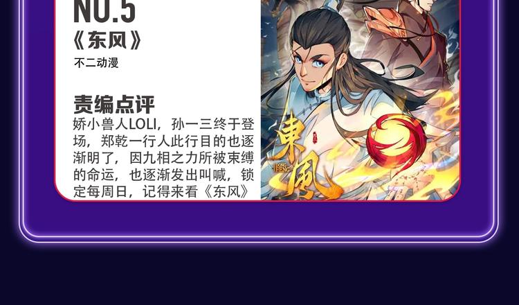 《全民打榜》快看青年榜上线！ 第13页