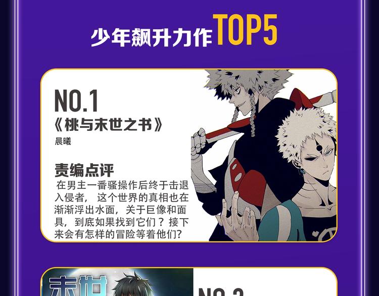 《全民打榜》快看青年榜上线！ 第48页