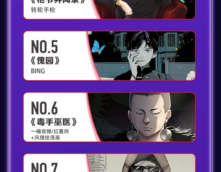 《全民打榜》快看青年榜上线！ 第7页