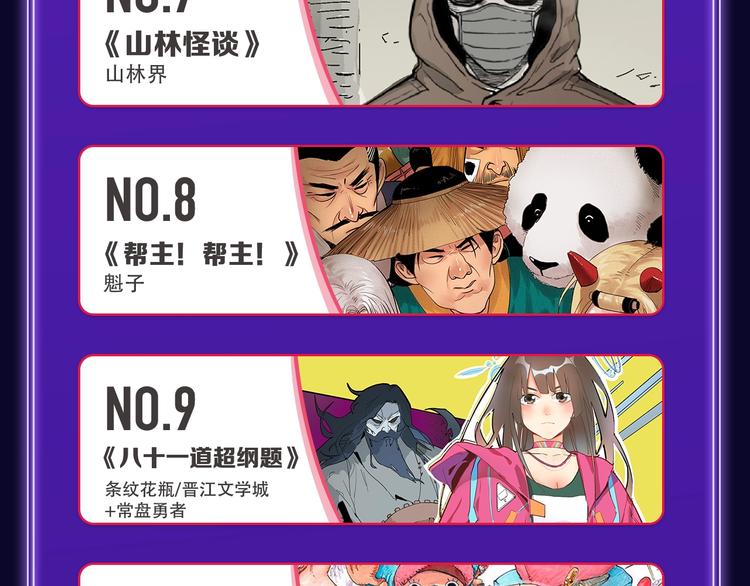 《全民打榜》快看青年榜上线！ 第8页
