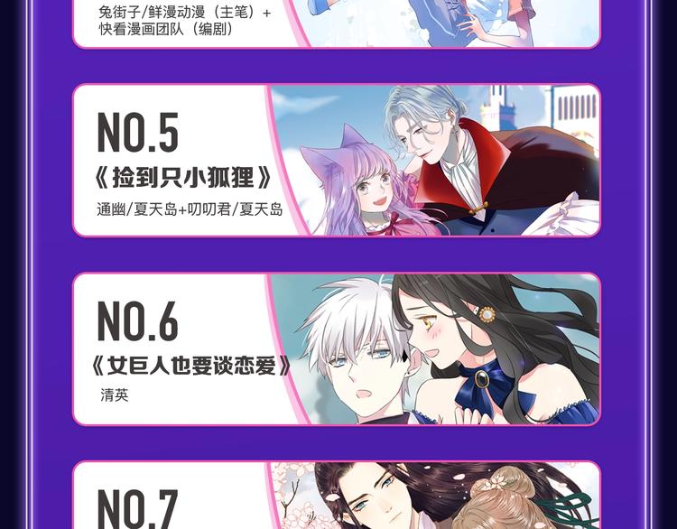 《全民打榜》《欺星客栈》蝉联青女榜冠军！ 第14页