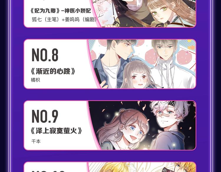 《全民打榜》《欺星客栈》蝉联青女榜冠军！ 第15页