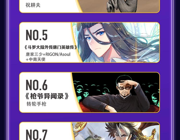 《全民打榜》《欺星客栈》蝉联青女榜冠军！ 第34页