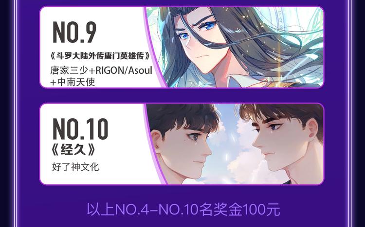 《全民打榜》《欺星客栈》蝉联青女榜冠军！ 第9页